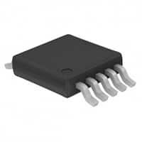 LTC4151IMS|Linear电子元件