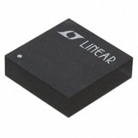 LTM8028MPY|Linear