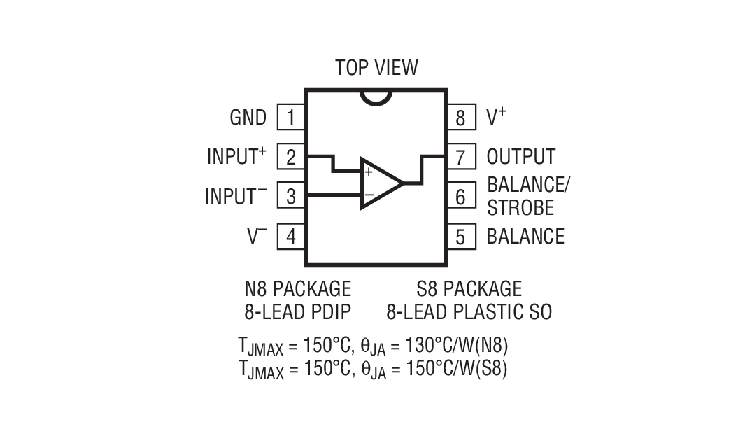 LT1011AMJ8װͼ