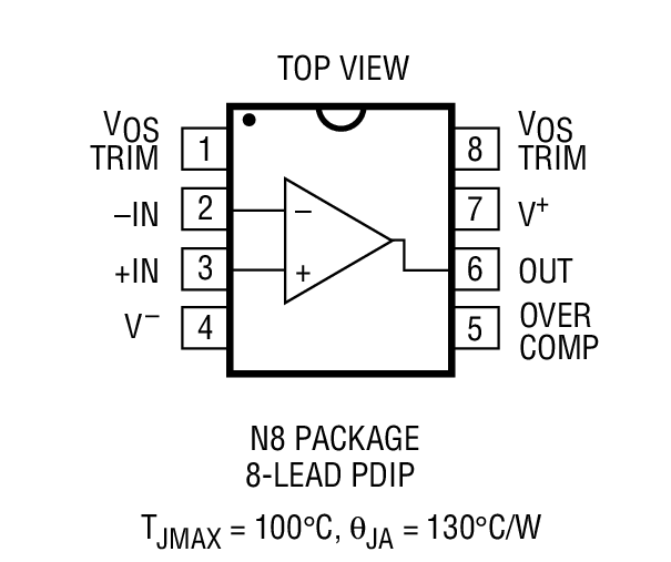 LT1012װͼ