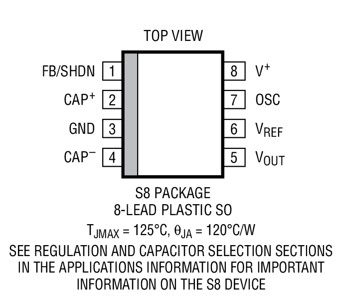 LT1054MJ8װͼ