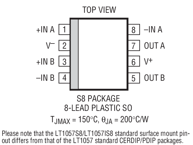 LT1057MH/883װͼ