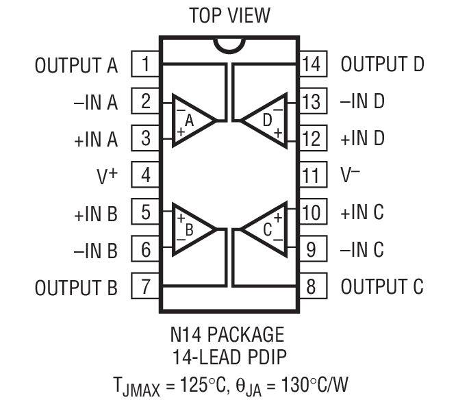 LT1057MH/883װͼ