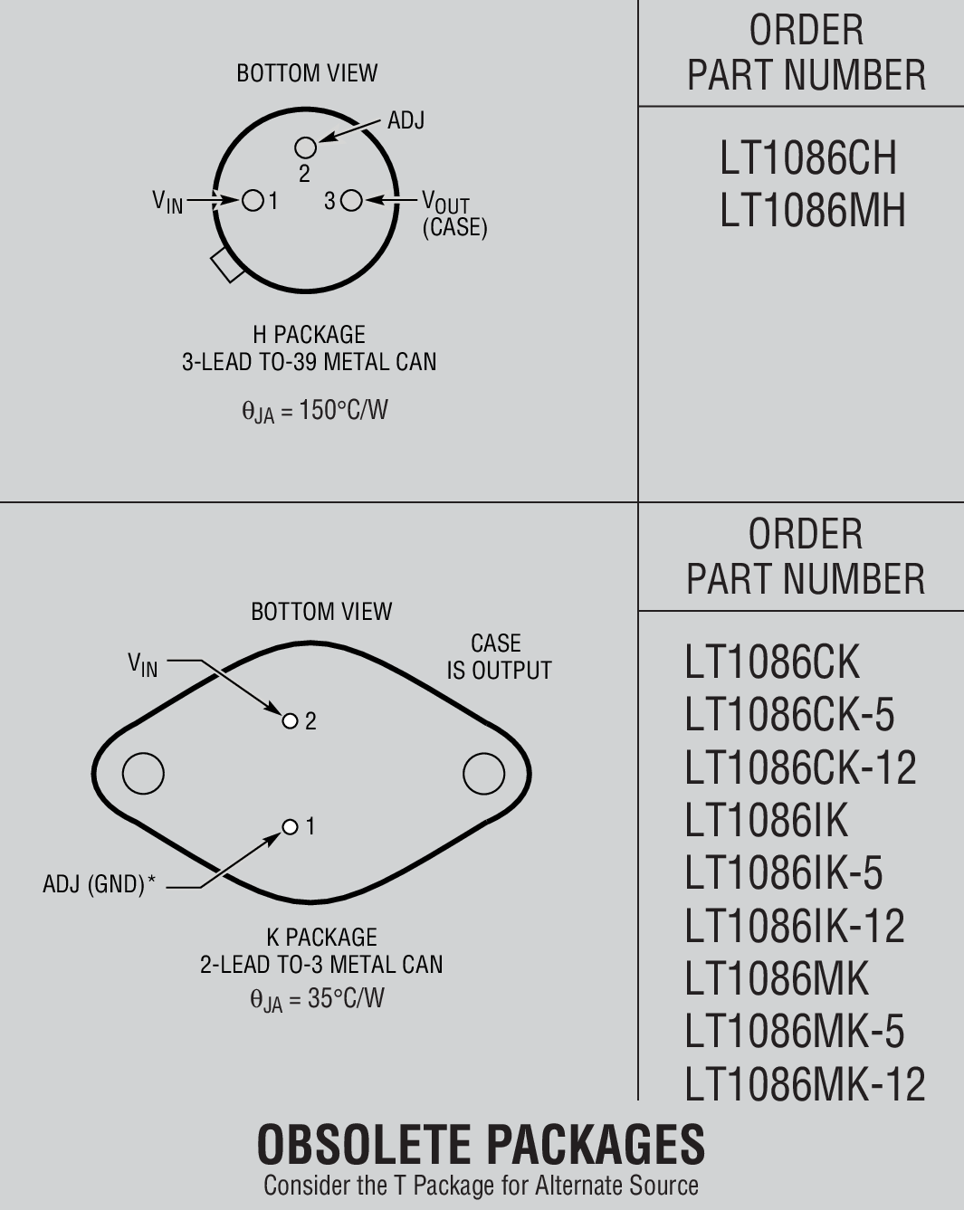 LT1086װͼһ