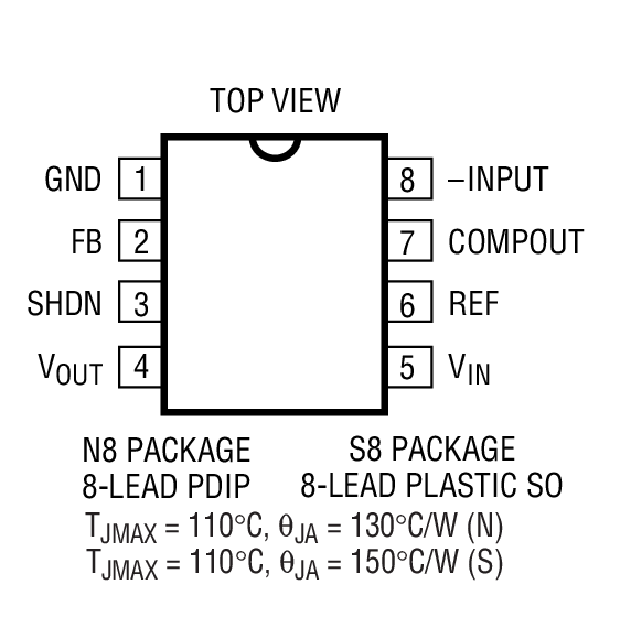 LT1120װͼһ