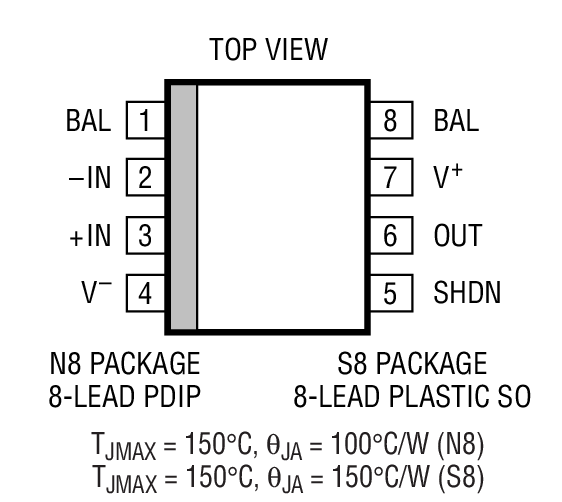 LT1192װͼһ