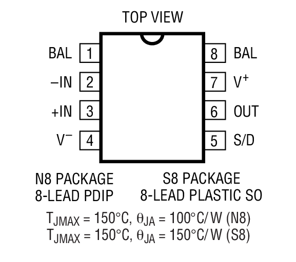 LT1195װͼһ