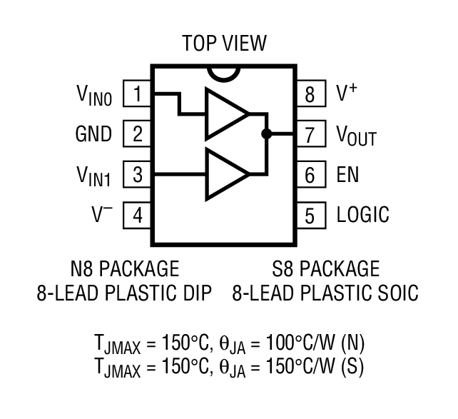 LT1203װͼһ