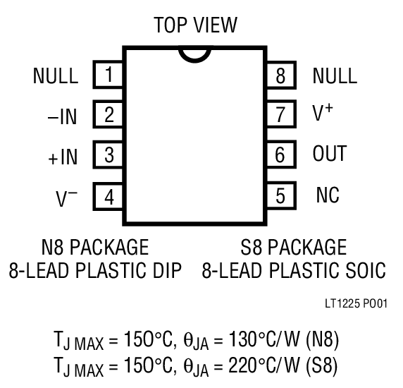 LT1225װͼһ