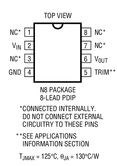 LT1236ACN8-10װͼһ