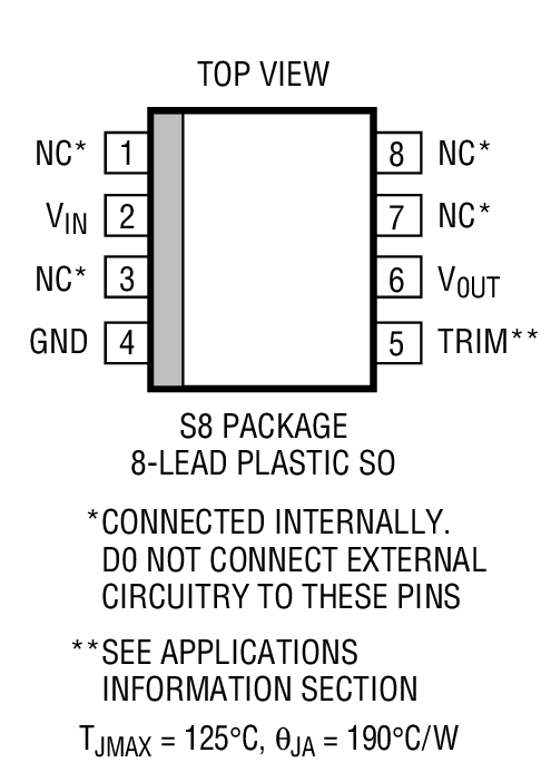 LT1236BCS8-5װͼ