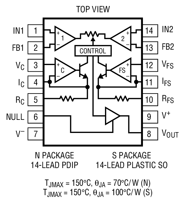 LT1251װͼһ