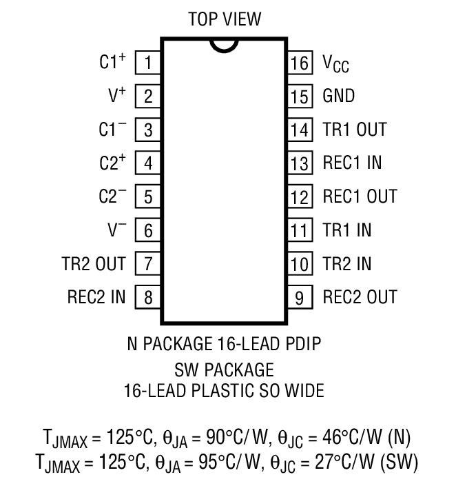 LT1281Aװͼ