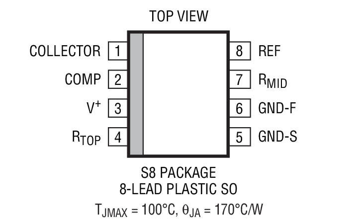 LT1431CS8װͼ