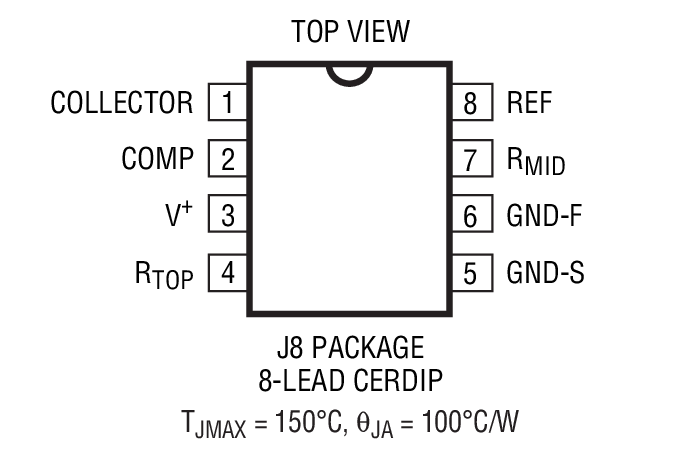 LT1431IN8װͼһ