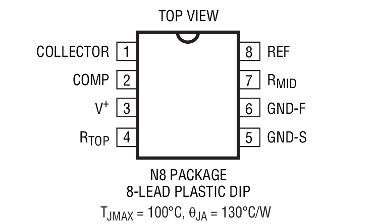 LT1431IN8װͼ