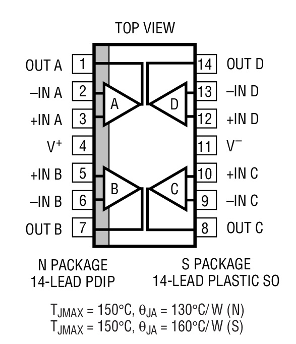 LT1494װͼ