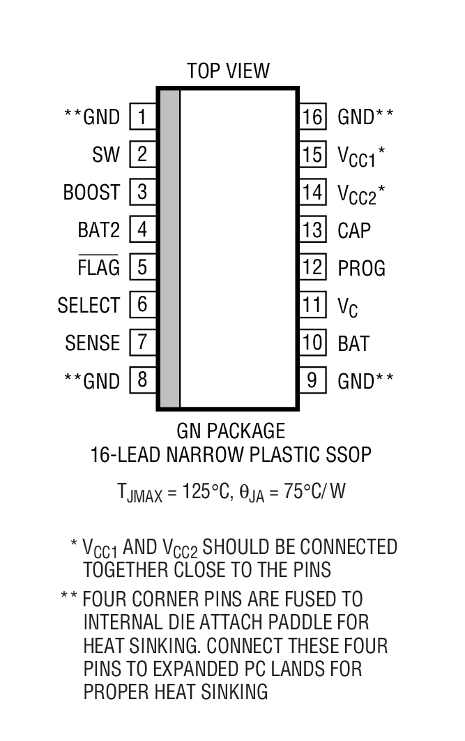 LT1571װͼһ