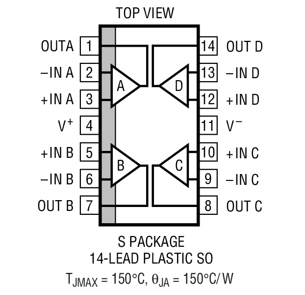 LT1632װͼ