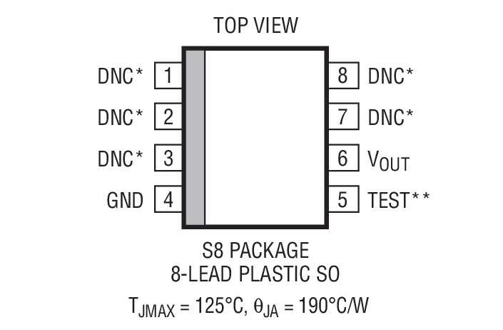 LT1634BCMS8-1.25װͼ