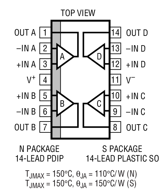 LT1672װͼ