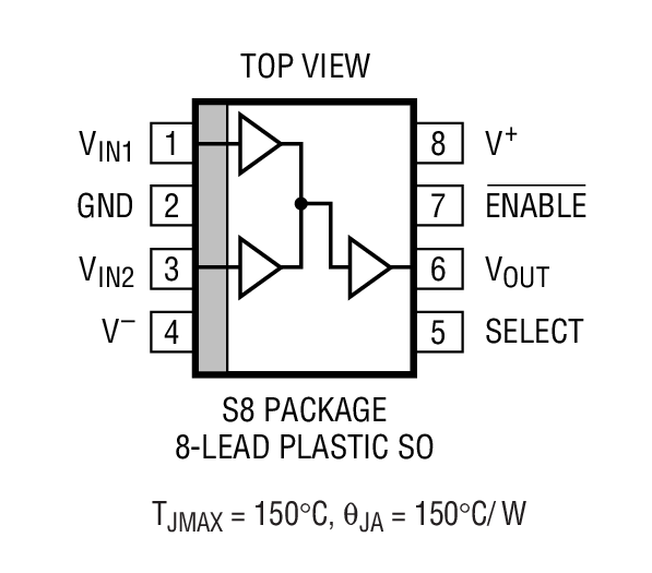 LT1675-1װͼ