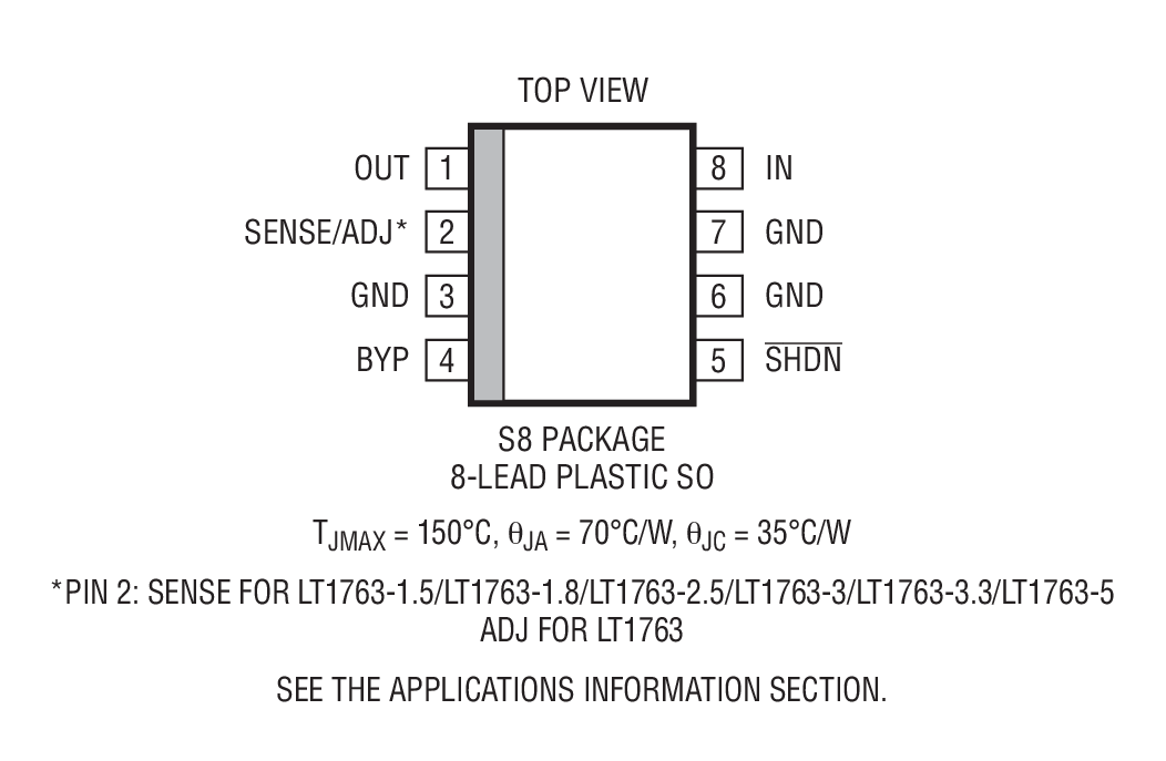 LT1763װͼ