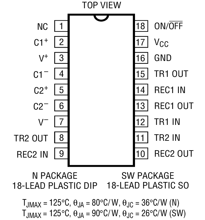 LT1781װͼһ