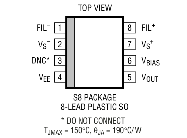 LT1787װͼ