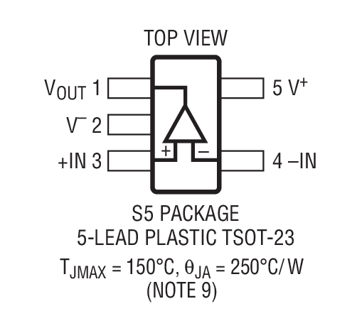 LT1812װͼһ