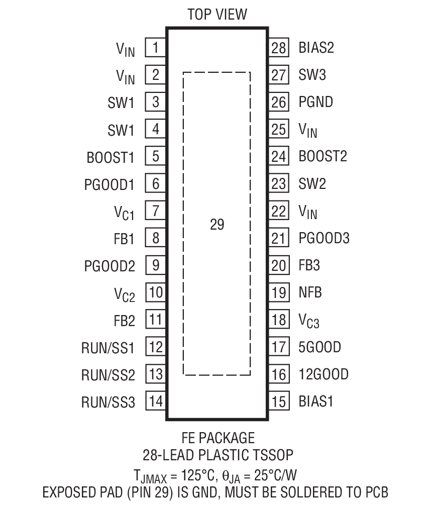 LT1941װͼһ