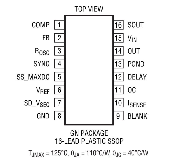 LT1952-1װͼһ