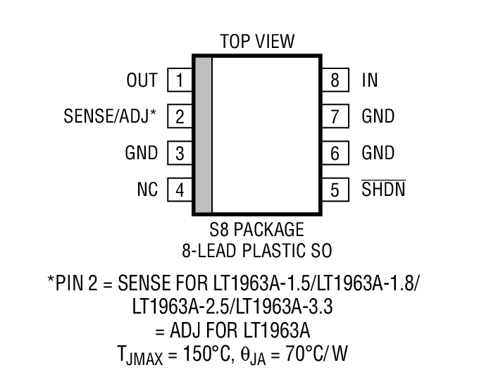 LT1963Aװͼ