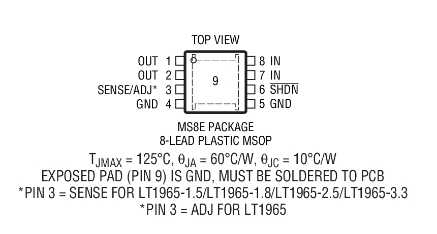 LT1965װͼ