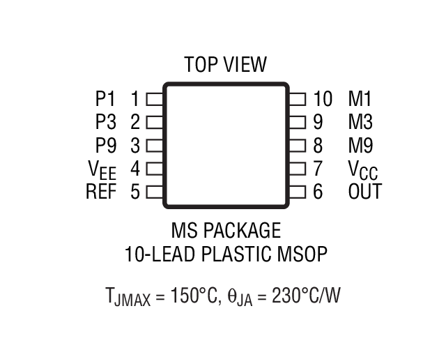 LT1991װͼ