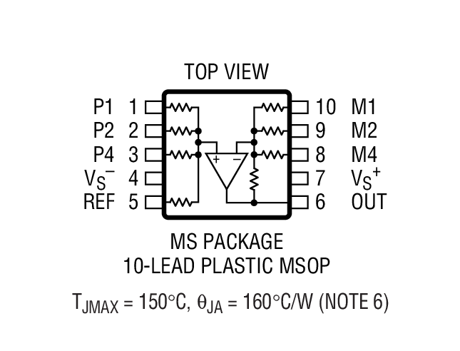 LT1995װͼ