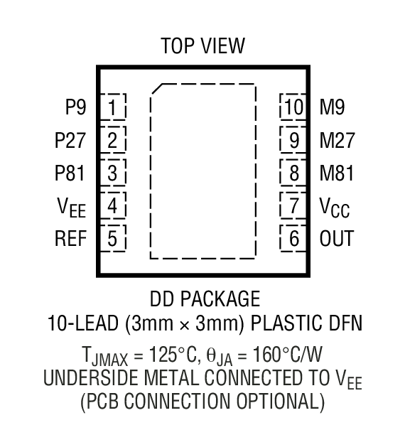 LT1996װͼһ