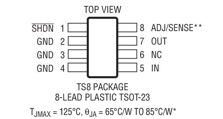 LT3007װͼһ