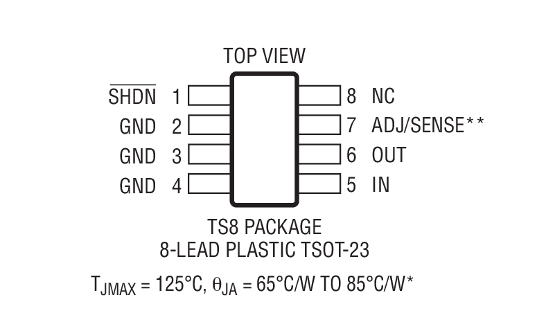 LT3008װͼ