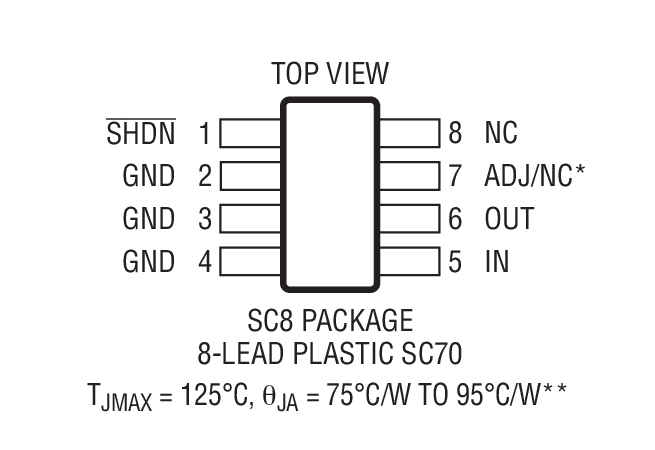 LT3009װͼ