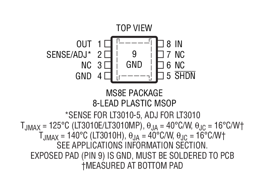 LT3010-5װͼһ