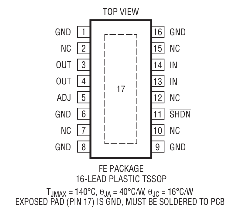 LT3012װͼ