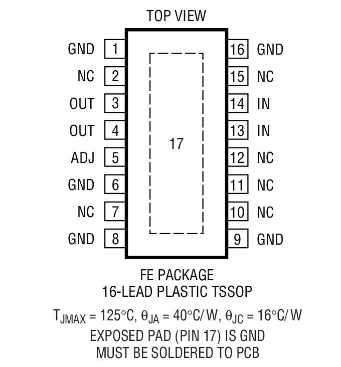 LT3012Bװͼ