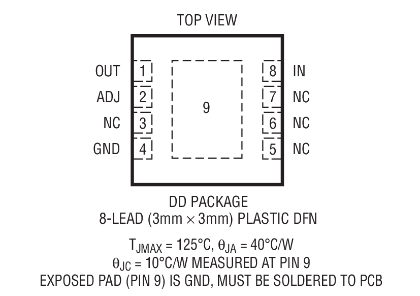 LT3014Bװͼ