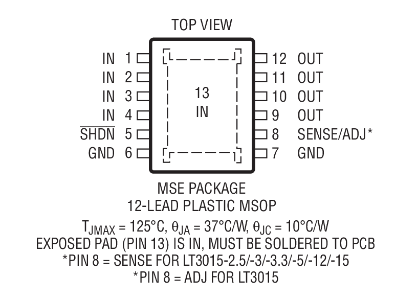 LT3015װͼ