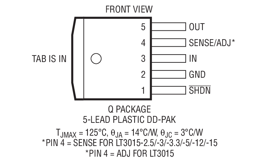 LT3015װͼ