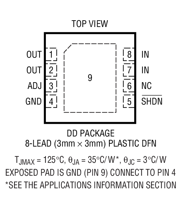 LT3020װͼһ