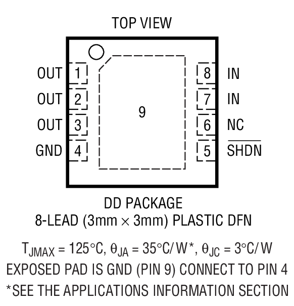 LT3020װͼ