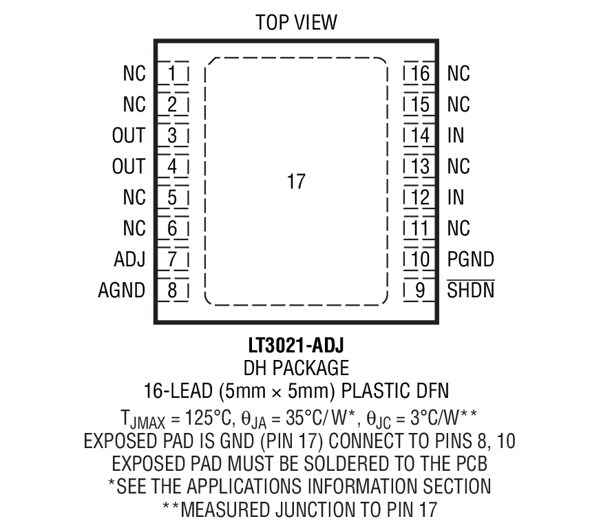 LT3021װͼһ