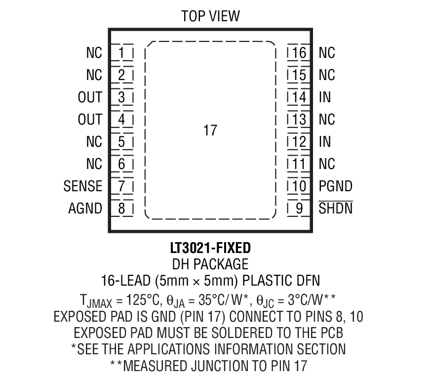 LT3021װͼ